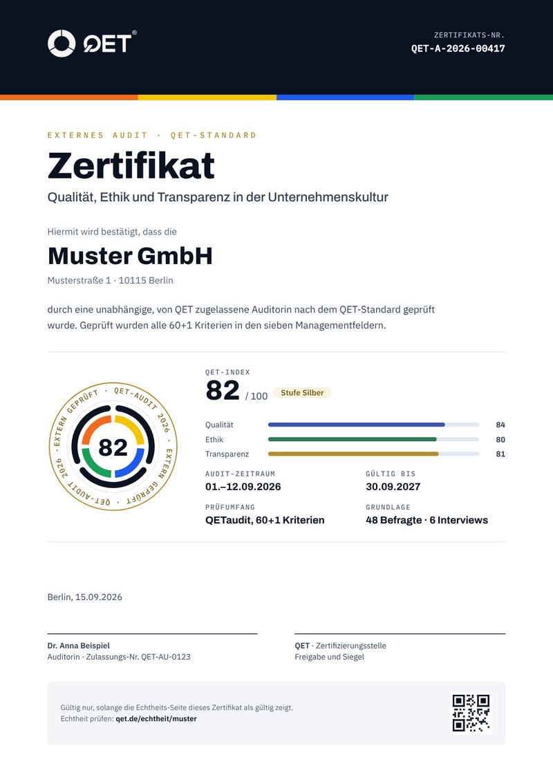 Vzor: certifikát auditu (externí audit)